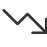 Show improved problem-solving and decision-making skills.